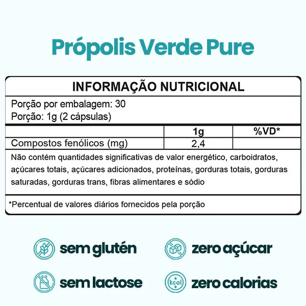 Própolis Verde Pure Biosanté - Image 6