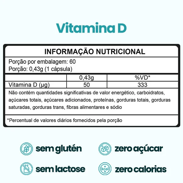 Vitamina D 2000UI Biosanté 60 Cápsulas - Image 6